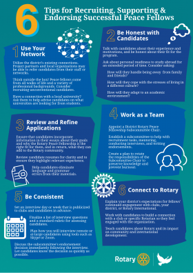 Rotary Peace Fellowships The Role Of Rotarians My Rotary